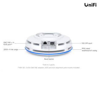 site_products_unifi ubb-xg_8