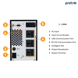 site_products_ups_prolink pro900es 1-3kva_1 site_products_ups_prolink pro900es 1-3kva_1