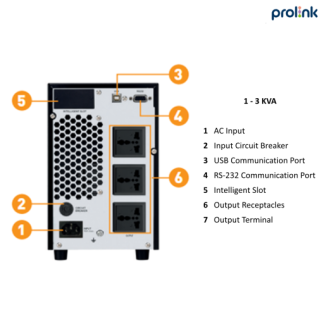 site_products_ups_prolink pro900es 1-3kva_2 site_products_ups_prolink pro900es 1-3kva_2