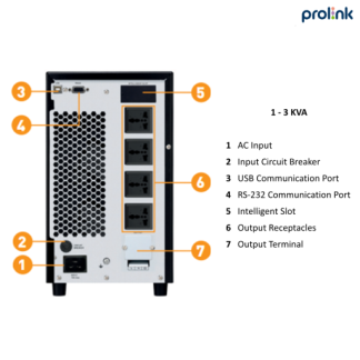 site_products_ups_prolink pro900es 1-3kva_3