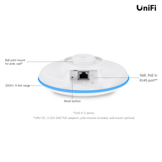 site_unifi_ubb-eu_4