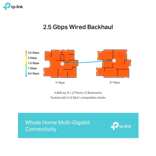 tp-link deco be65_6