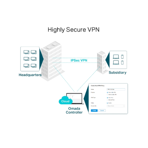 tp-link_vpn router er7206 (4)