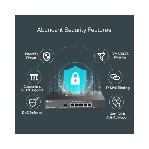 tp-link_vpn router er7206 (6)
