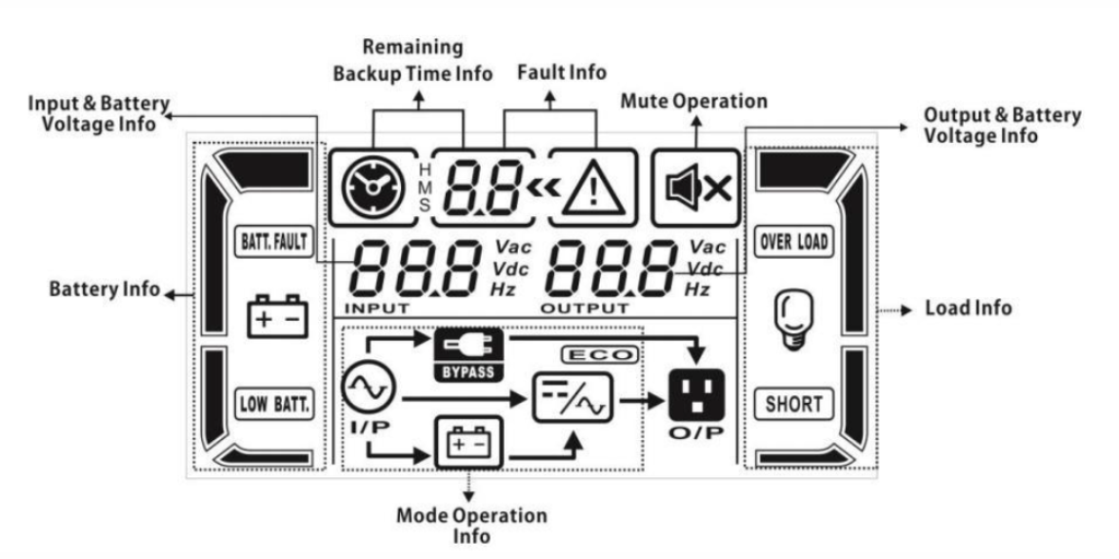 kebos powergarde lcd panel