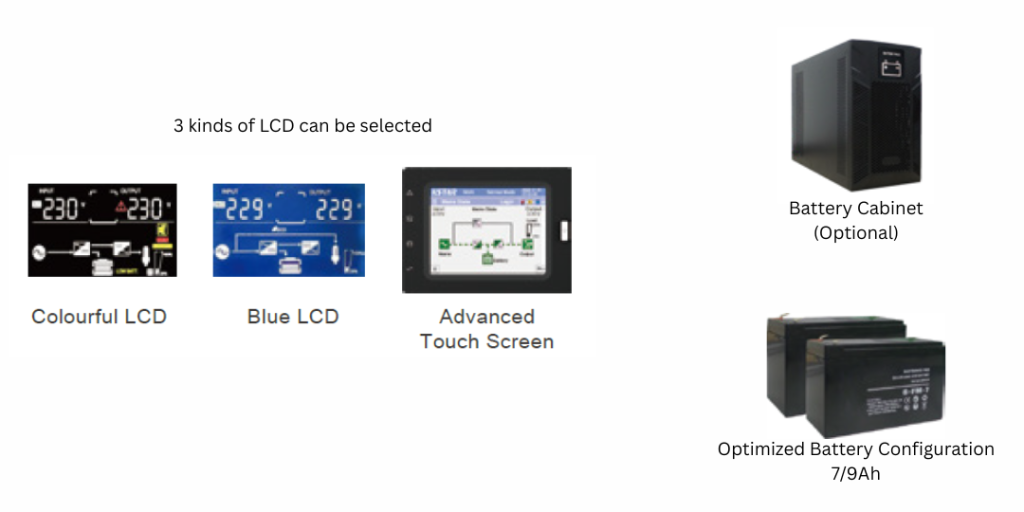 kstar memopower III features